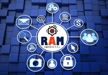 Redes, Servicios y Soporte